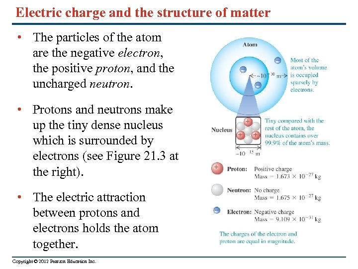 Electric charge and the structure of matter • The particles of the atom are