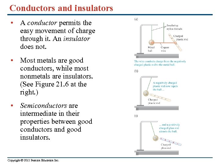 Conductors and insulators • A conductor permits the easy movement of charge through it.