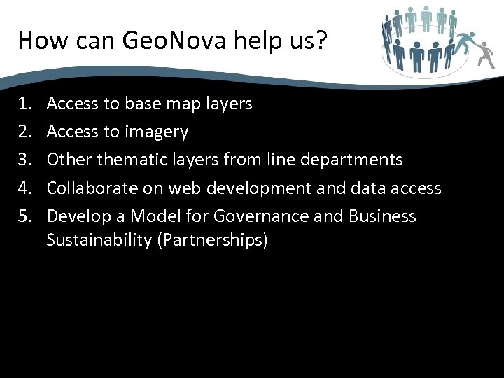 How can Geo. Nova help us? 1. 2. 3. 4. 5. Access to base