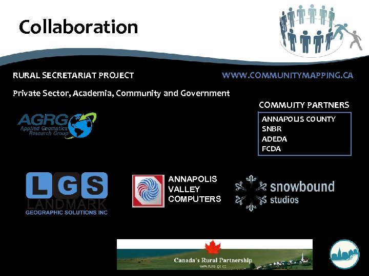 Collaboration RURAL SECRETARIAT PROJECT WWW. COMMUNITYMAPPING. CA Private Sector, Academia, Community and Government COMMUITY