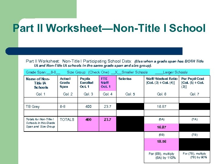 Part II Worksheet—Non-Title I School Part II Worksheet: Non-Title I Participating School Data: (Use