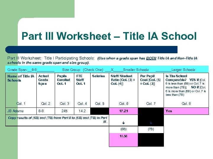 Part III Worksheet – Title IA School Part III Worksheet: Title I Participating Schools: