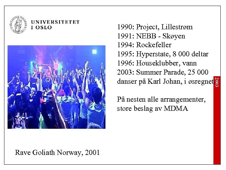 2003 1990: Project, Lillestrøm 1991: NEBB - Skøyen 1994: Rockefeller 1995: Hyperstate, 8 000