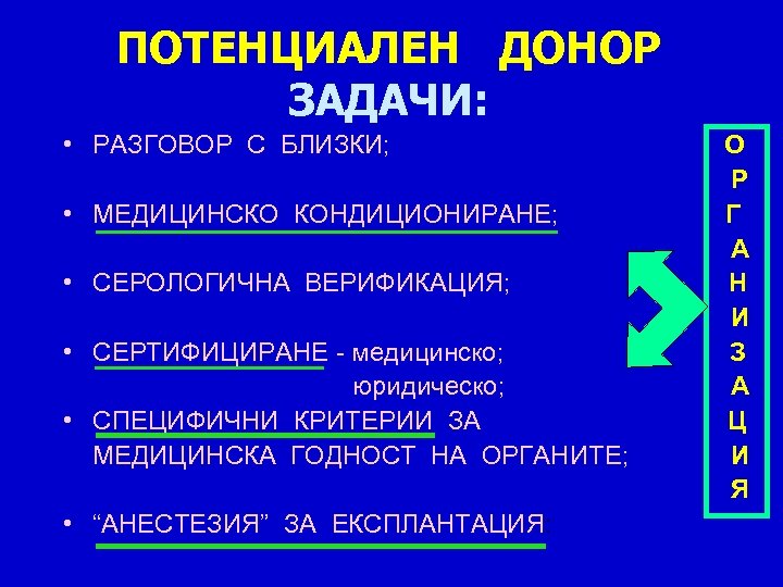 ПОТЕНЦИАЛЕН ДОНОР ЗАДАЧИ: • РАЗГОВОР С БЛИЗКИ; • МЕДИЦИНСКО КОНДИЦИОНИРАНЕ; • СЕРОЛОГИЧНА ВЕРИФИКАЦИЯ; •