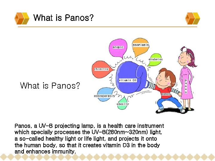 What is Panos? Panos, a UV-B projecting lamp, is a health care instrument which