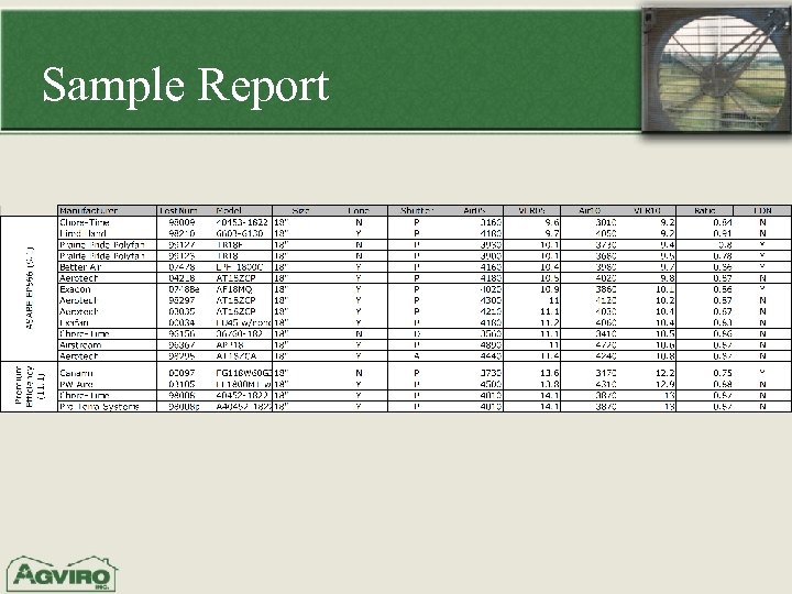 Sample Report 