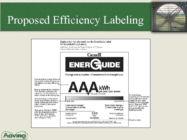 Proposed Efficiency Labeling 
