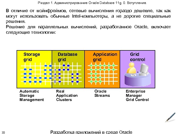 Раздел 1. Администрирование Oracle Database 11 g. 0. Вступление. В отличие от мэйнфреймов, сетевые