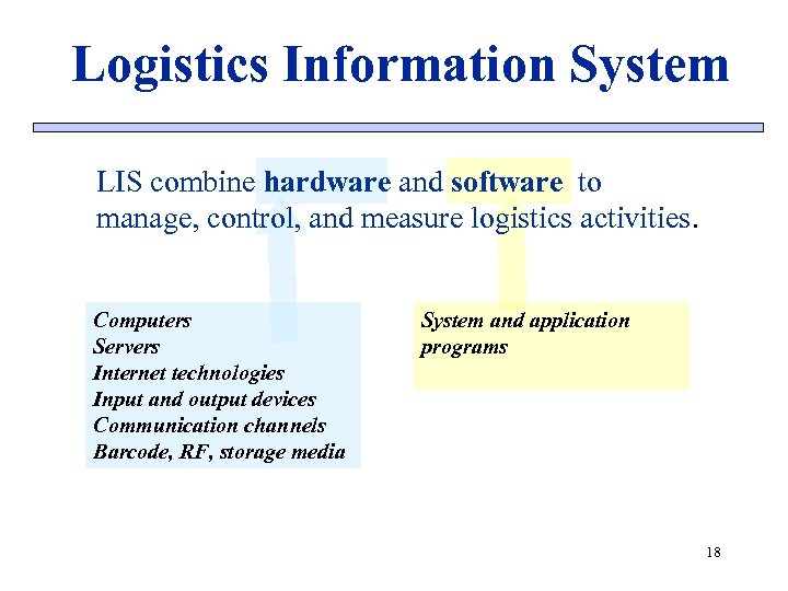 Logistics Information System LIS combine hardware and software to manage, control, and measure logistics