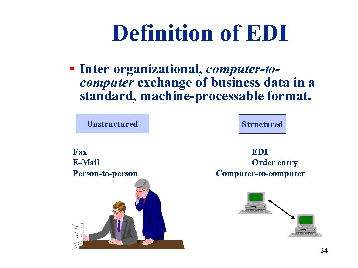 Definition of EDI § Inter organizational, computer-tocomputer exchange of business data in a standard,