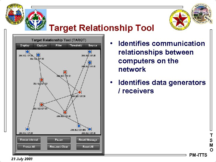 Target Relationship Tool • Identifies communication relationships between computers on the network • Identifies