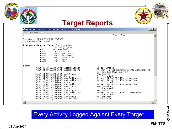 Target Reports T S M O Every Activity Logged Against Every Target 23 July