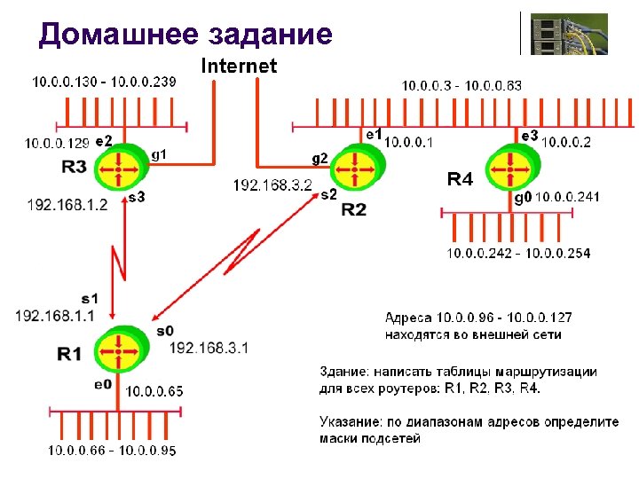 Домашнее задание 