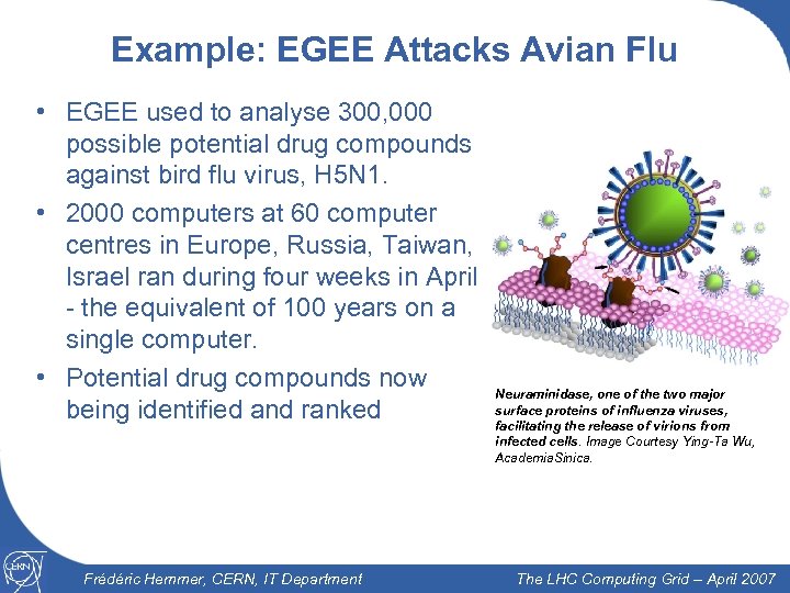 Example: EGEE Attacks Avian Flu • EGEE used to analyse 300, 000 possible potential