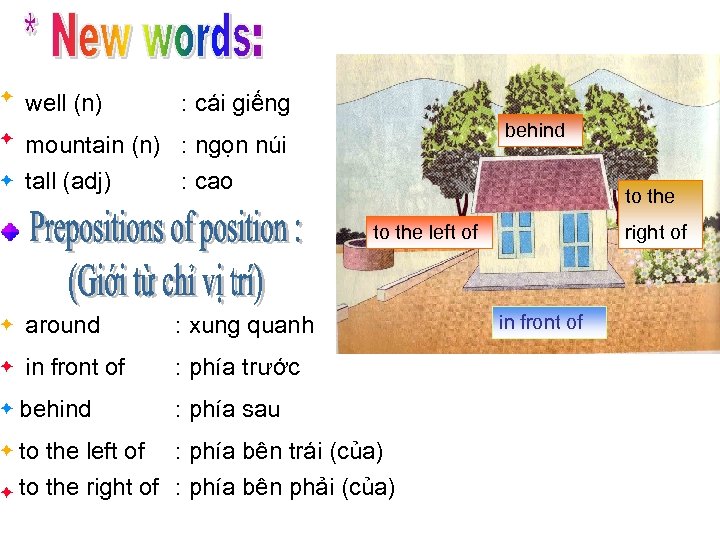 well (n) : cái giếng behind mountain (n) : ngọn núi tall (adj) :
