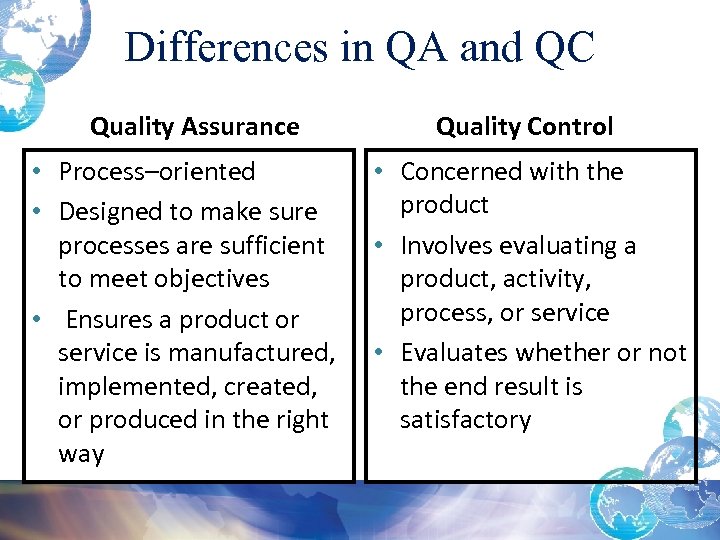 Differences in QA and QC Quality Assurance Quality Control • Process–oriented • Designed to