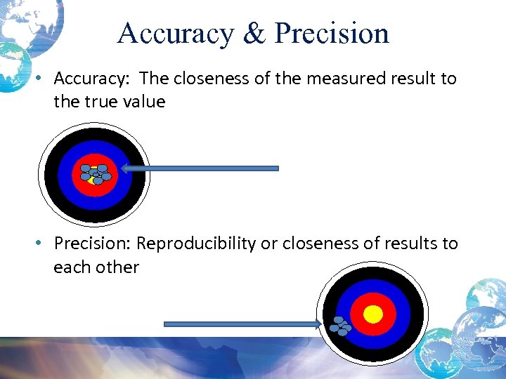 Accuracy & Precision • Accuracy: The closeness of the measured result to the true