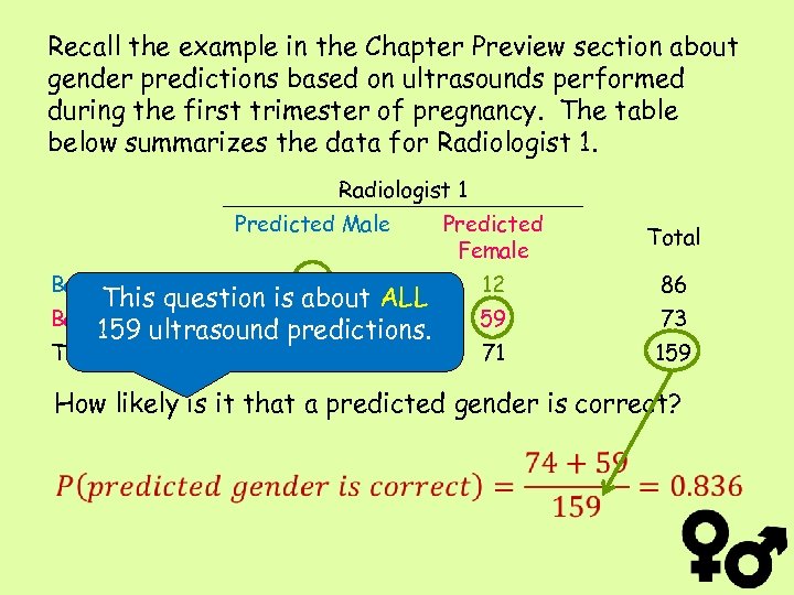 Recall the example in the Chapter Preview section about gender predictions based on ultrasounds