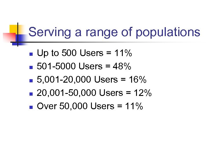 Serving a range of populations n n n Up to 500 Users = 11%