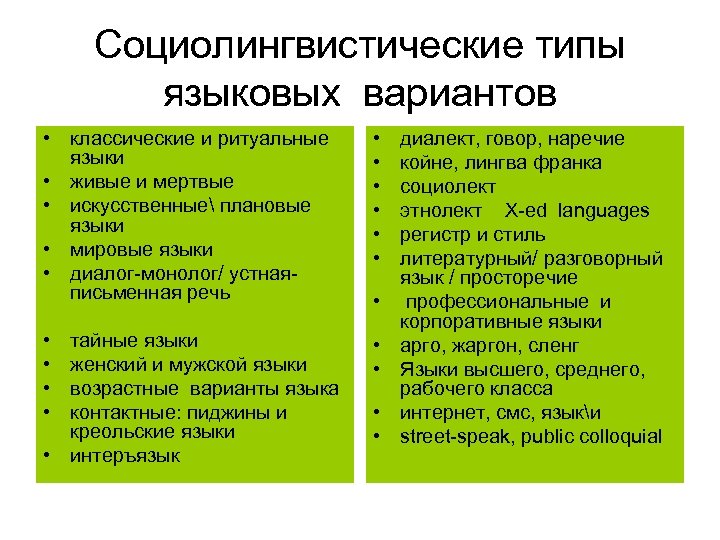 Социолингвистические типы языковых вариантов • классические и ритуальные языки • живые и мертвые •