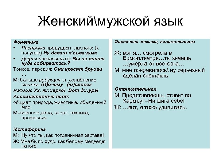 Женскиймужской язык Фонетика • Растяжка предударн гласного: (к попугаю) Ну дава: й п’гъва: рим!