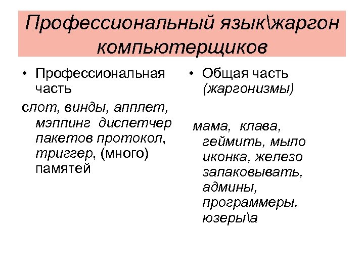 Профессиональный языкжаргон компьютерщиков • Профессиональная часть слот, винды, апплет, мэппинг диспетчер пакетов протокол, триггер,