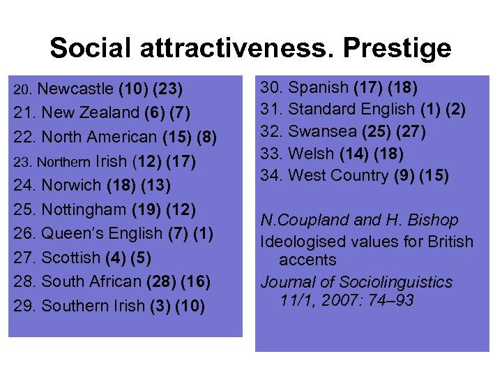 Social attractiveness. Prestige 20. Newcastle (10) (23) 21. New Zealand (6) (7) 22. North