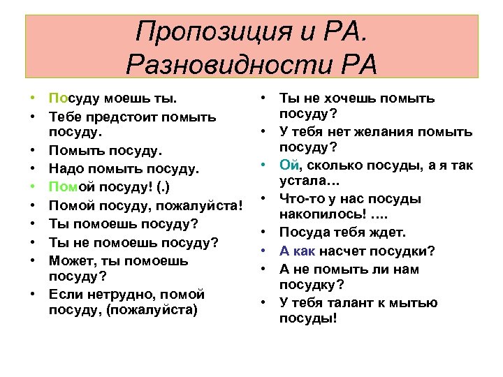 Пропозиция и РА. Разновидности РА • Посуду моешь ты. • Тебе предстоит помыть посуду.