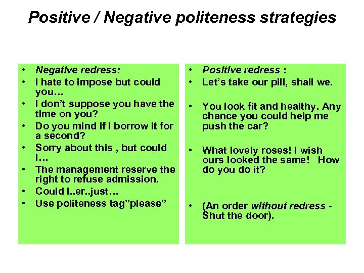 Positive / Negative politeness strategies • Negative redress: • I hate to impose but