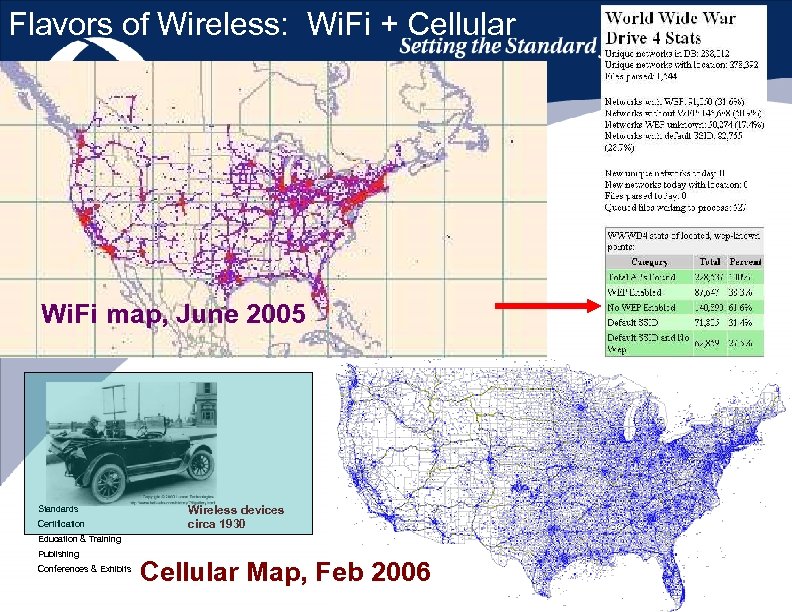 Flavors of Wireless: Wi. Fi + Cellular Wi. Fi map, June 2005 Standards Certification