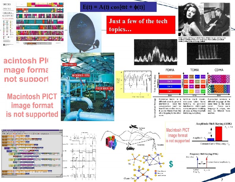 E(t) = A(t) cos[wt + f(t)] Just a few of the tech topics… $