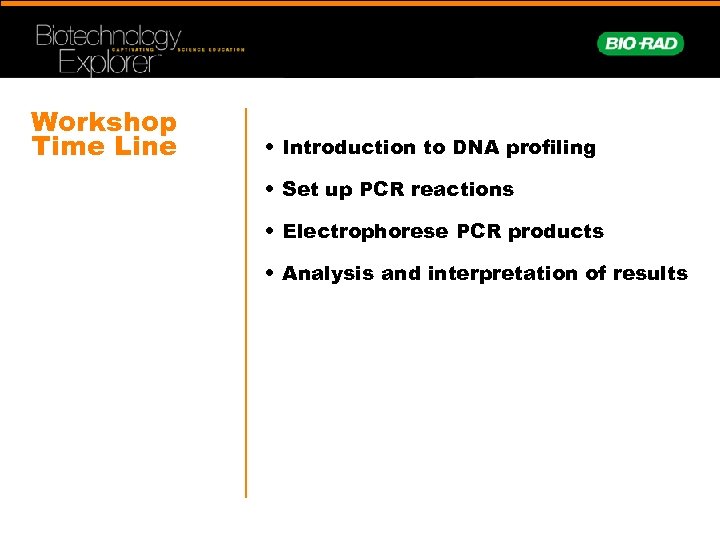 Workshop Time Line • Introduction to DNA profiling • Set up PCR reactions •