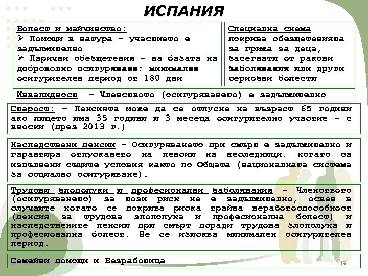 ИСПАНИЯ Болест и майчинство: Ø Помощи в натура - участието е задължително Ø Парични