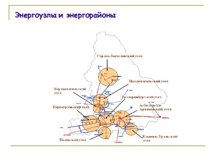 Энергоузлы и энергорайоны 
