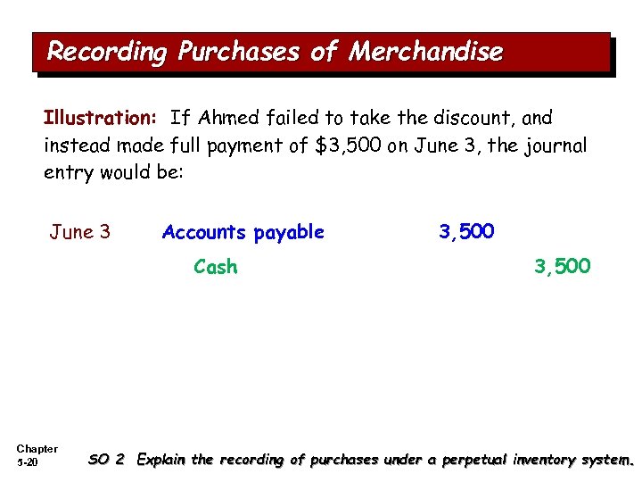 Recording Purchases of Merchandise Illustration: If Ahmed failed to take the discount, and instead