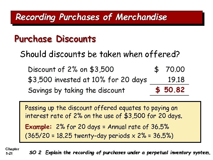 Recording Purchases of Merchandise Purchase Discounts Should discounts be taken when offered? Passing up