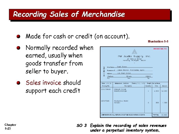 Recording Sales of Merchandise Made for cash or credit (on account). Normally recorded when