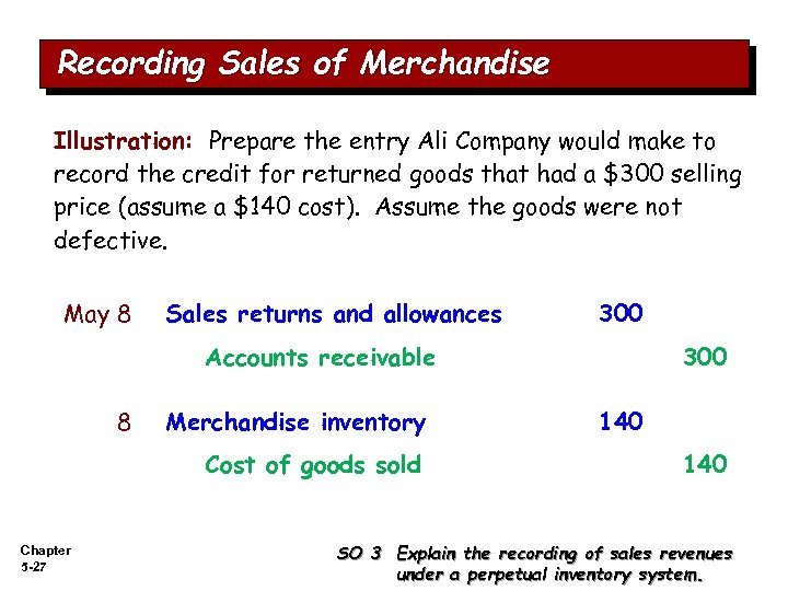 Recording Sales of Merchandise Illustration: Prepare the entry Ali Company would make to record
