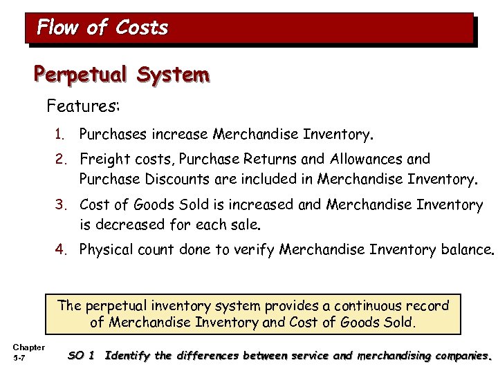 Flow of Costs Perpetual System Features: 1. Purchases increase Merchandise Inventory. 2. Freight costs,