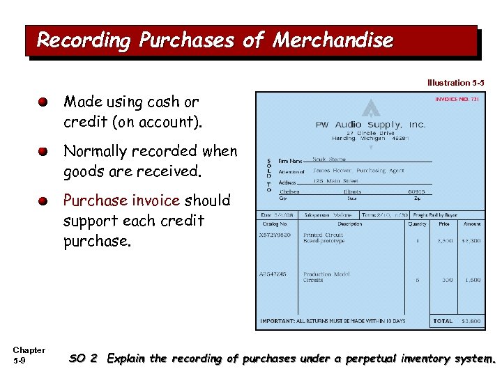 Recording Purchases of Merchandise Illustration 5 -5 Made using cash or credit (on account).