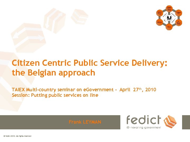 Citizen Centric Public Service Delivery: the Belgian approach TAIEX Multi-country seminar on e. Government