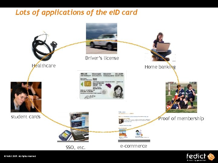 Lots of applications of the e. ID card Driver’s license Healthcare Home banking student