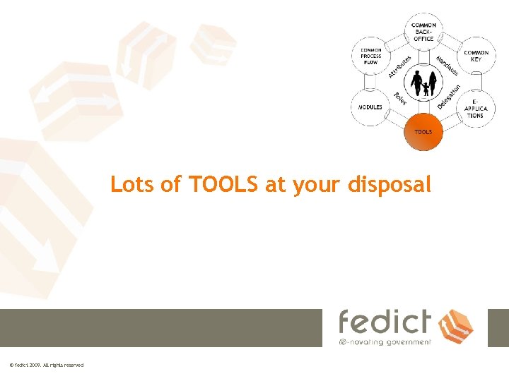 Lots of TOOLS at your disposal © fedict 2009. All rights reserved 