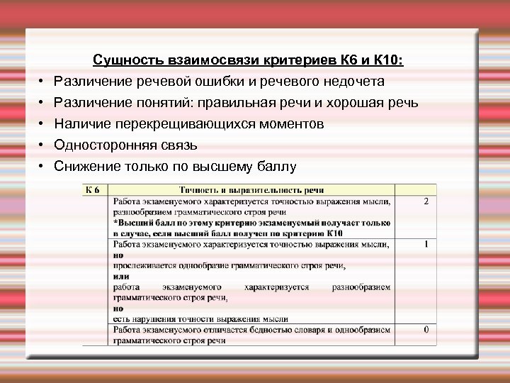 Сущность взаимосвязи критериев К 6 и К 10: • Различение речевой ошибки и речевого