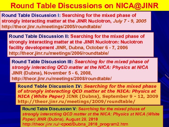 Round Table Discussions on NICA@JINR Round Table Discussion I: Searching for the mixed phase