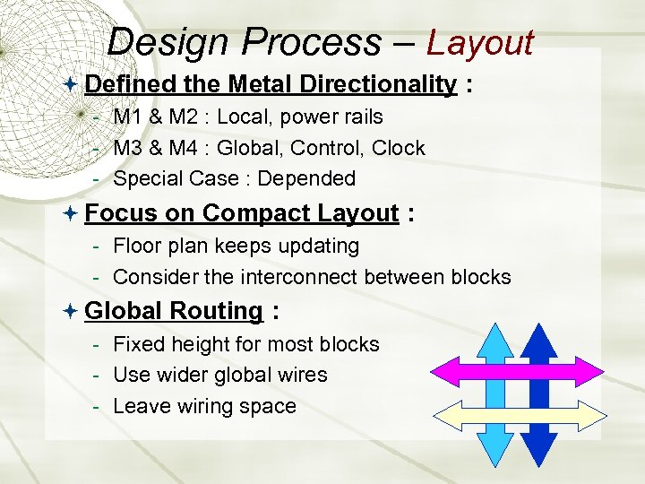 Design Process – Layout Defined the Metal Directionality : - M 1 & M