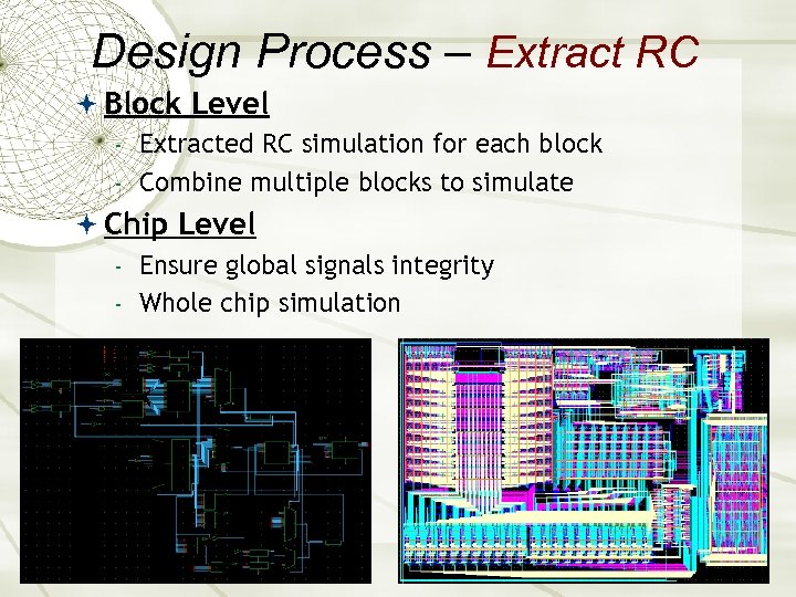 Design Process – Extract RC Block Level - Extracted RC simulation for each block