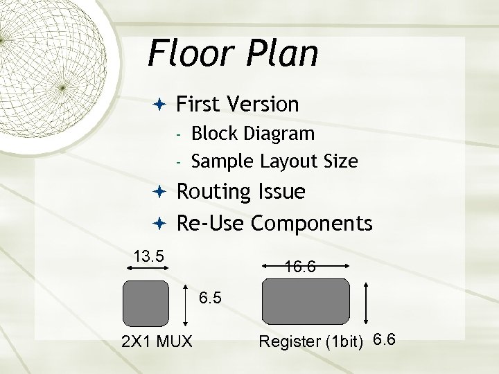 Floor Plan First Version - Block Diagram - Sample Layout Size Routing Issue Re-Use
