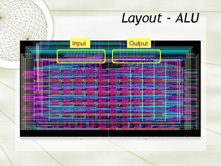 Layout - ALU Input Output 