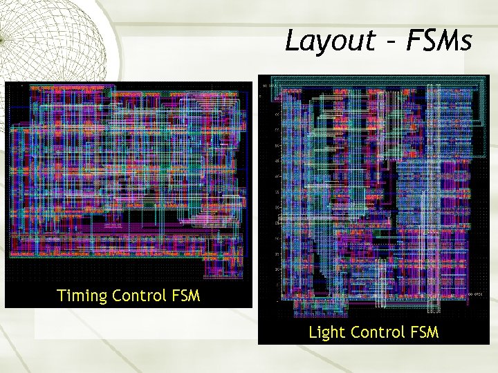 Layout – FSMs Timing Control FSM Light Control FSM 